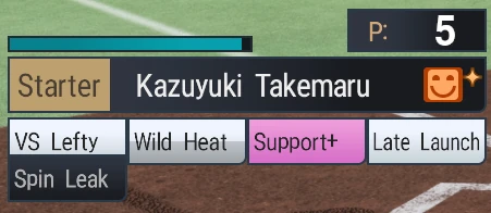 Cropped pitcher ability panel