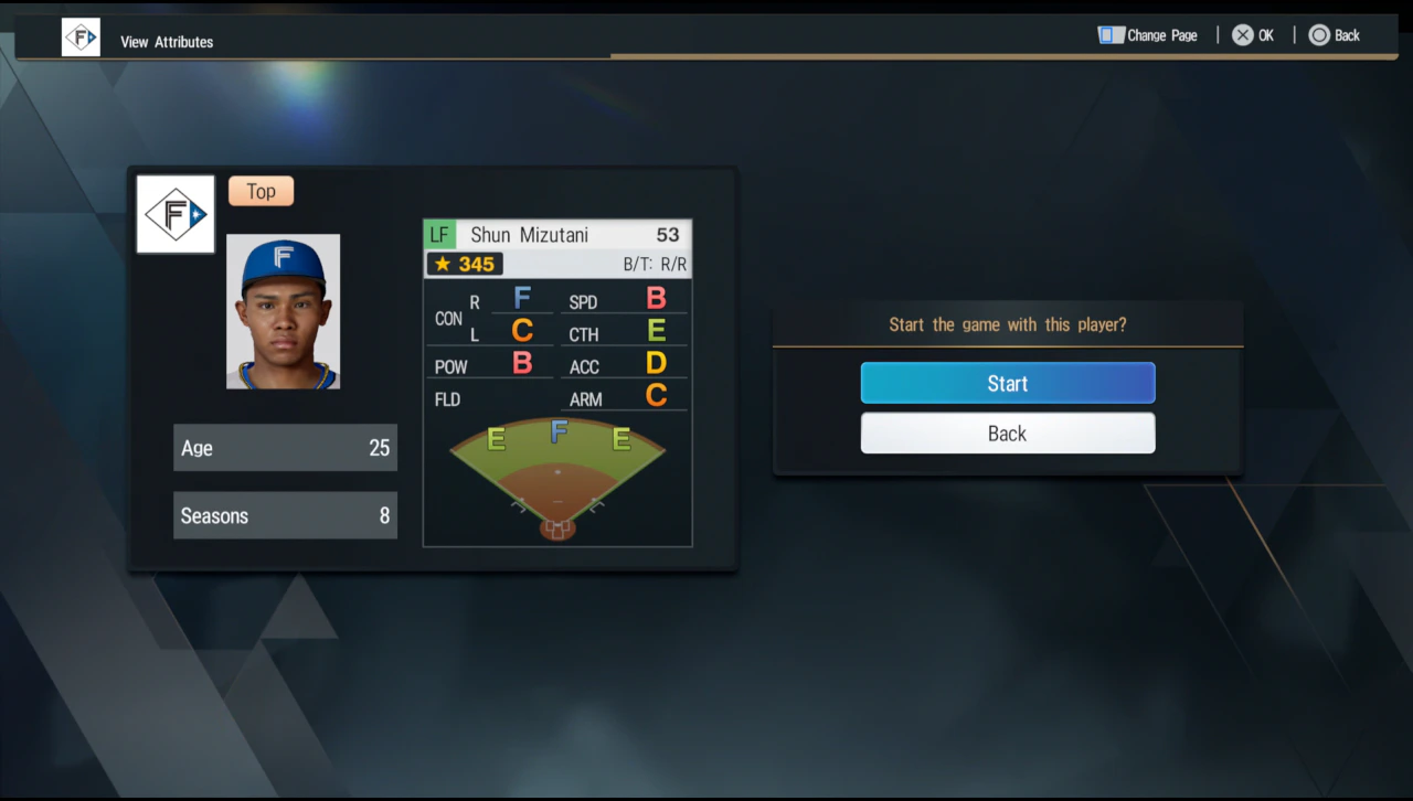 Star Player rostered-player profile confirmation