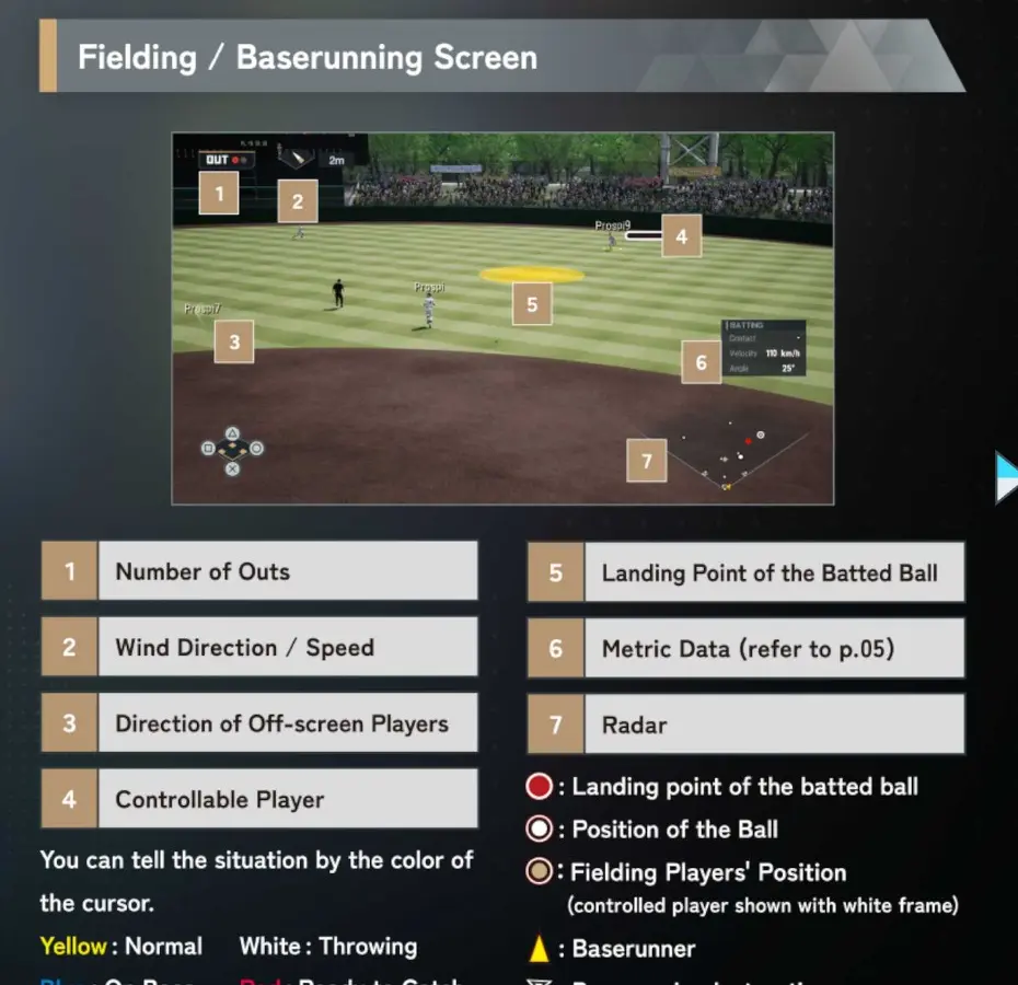 Official fielding and baserunning HUD with numbered labels