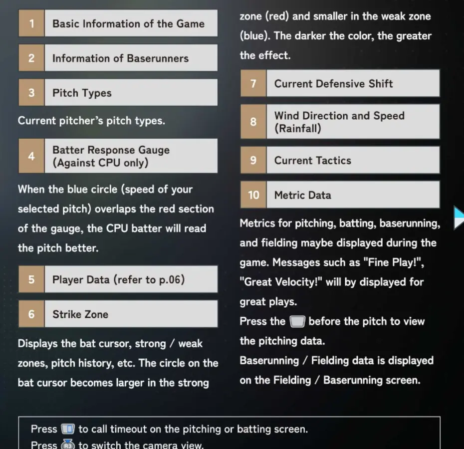 Official HUD labels and metrics