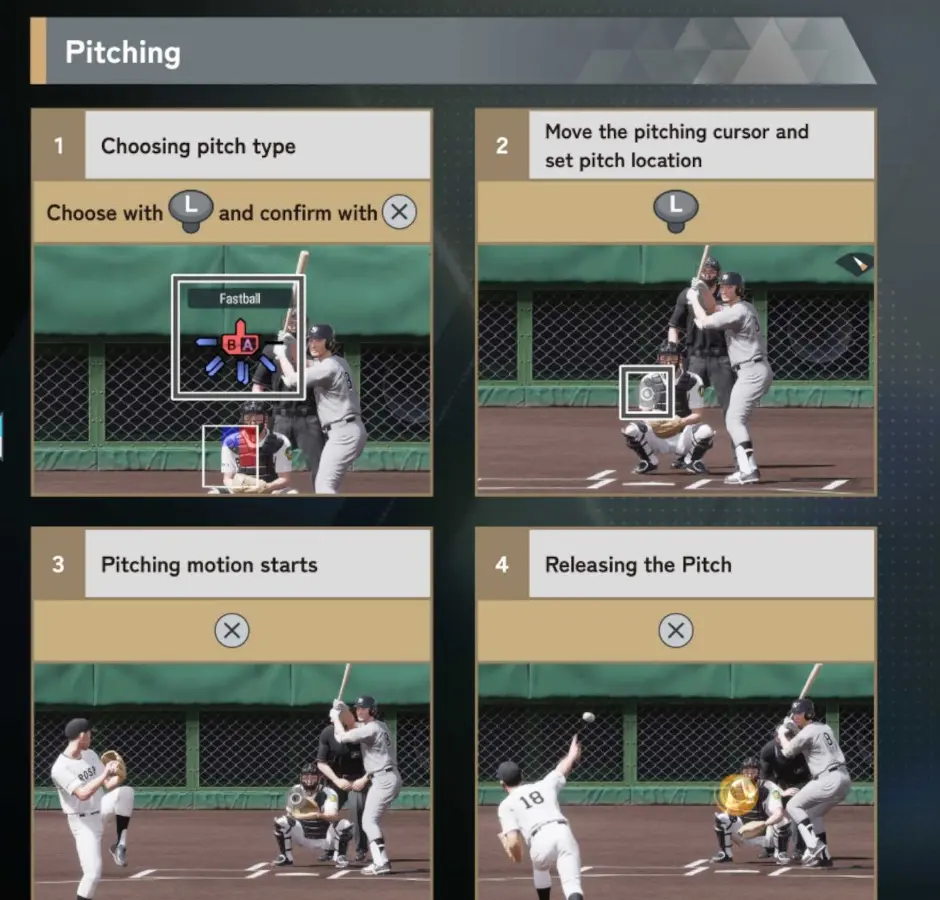 Official four-step pitching sequence