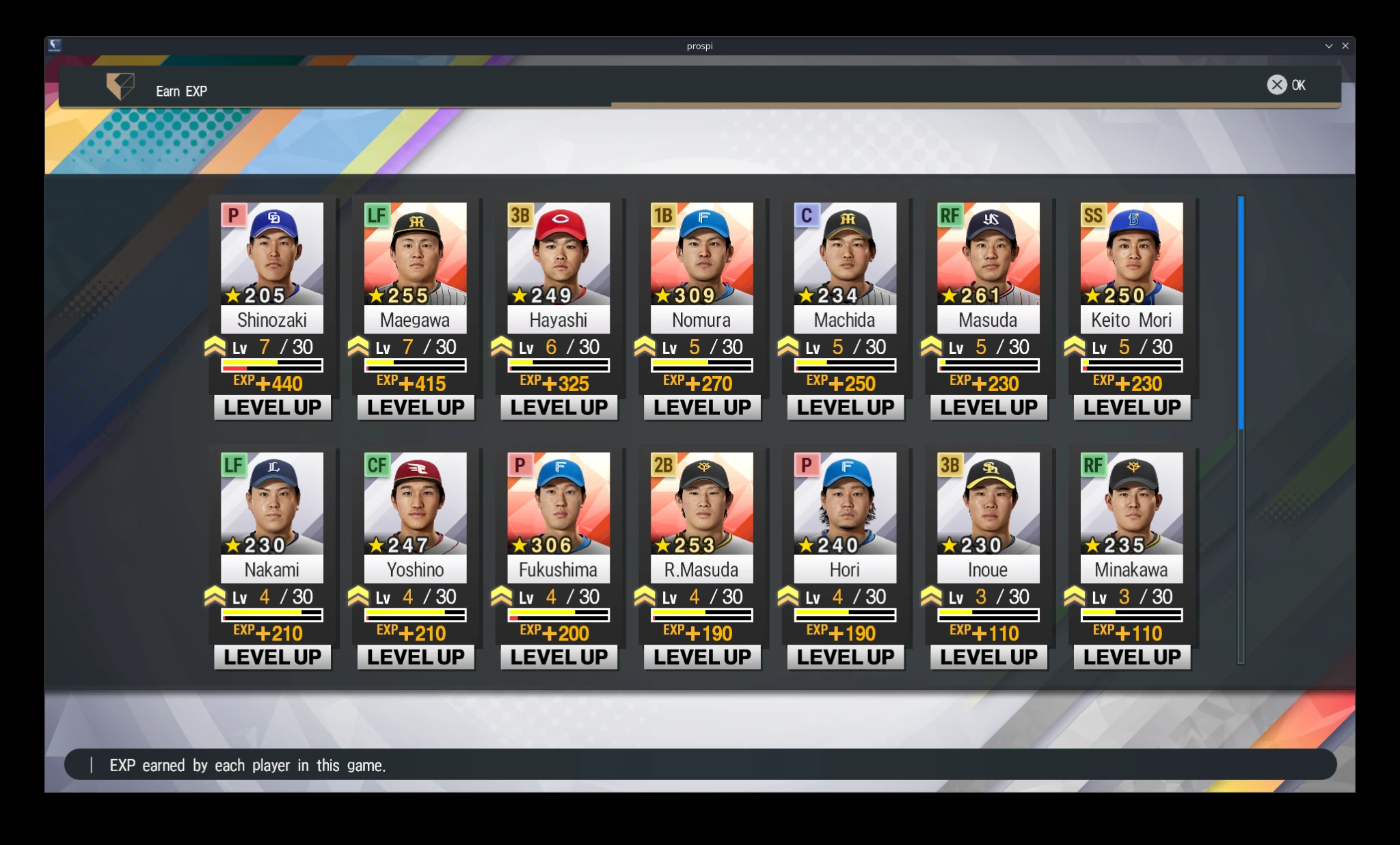 Grand Prix postgame player experience and level gains