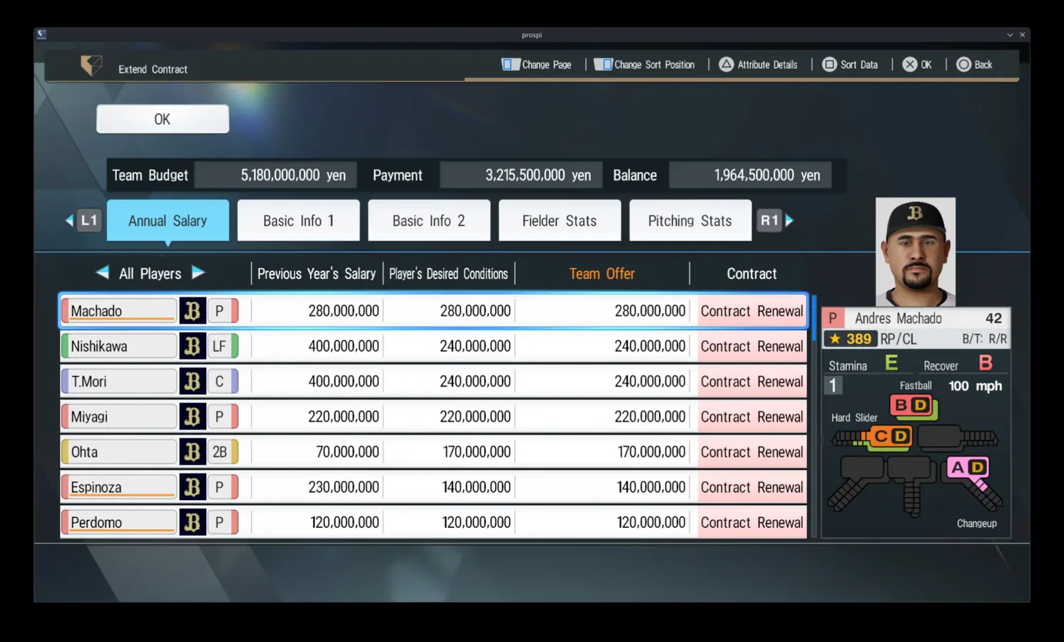 Contract renewal screen