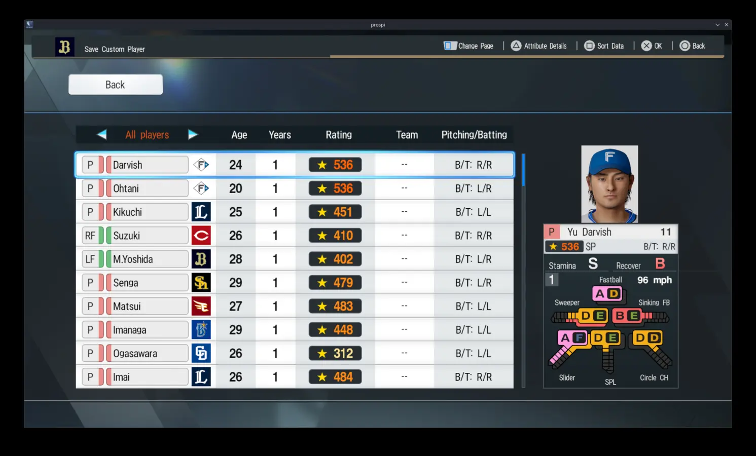 Draft prospect list with estimated ratings