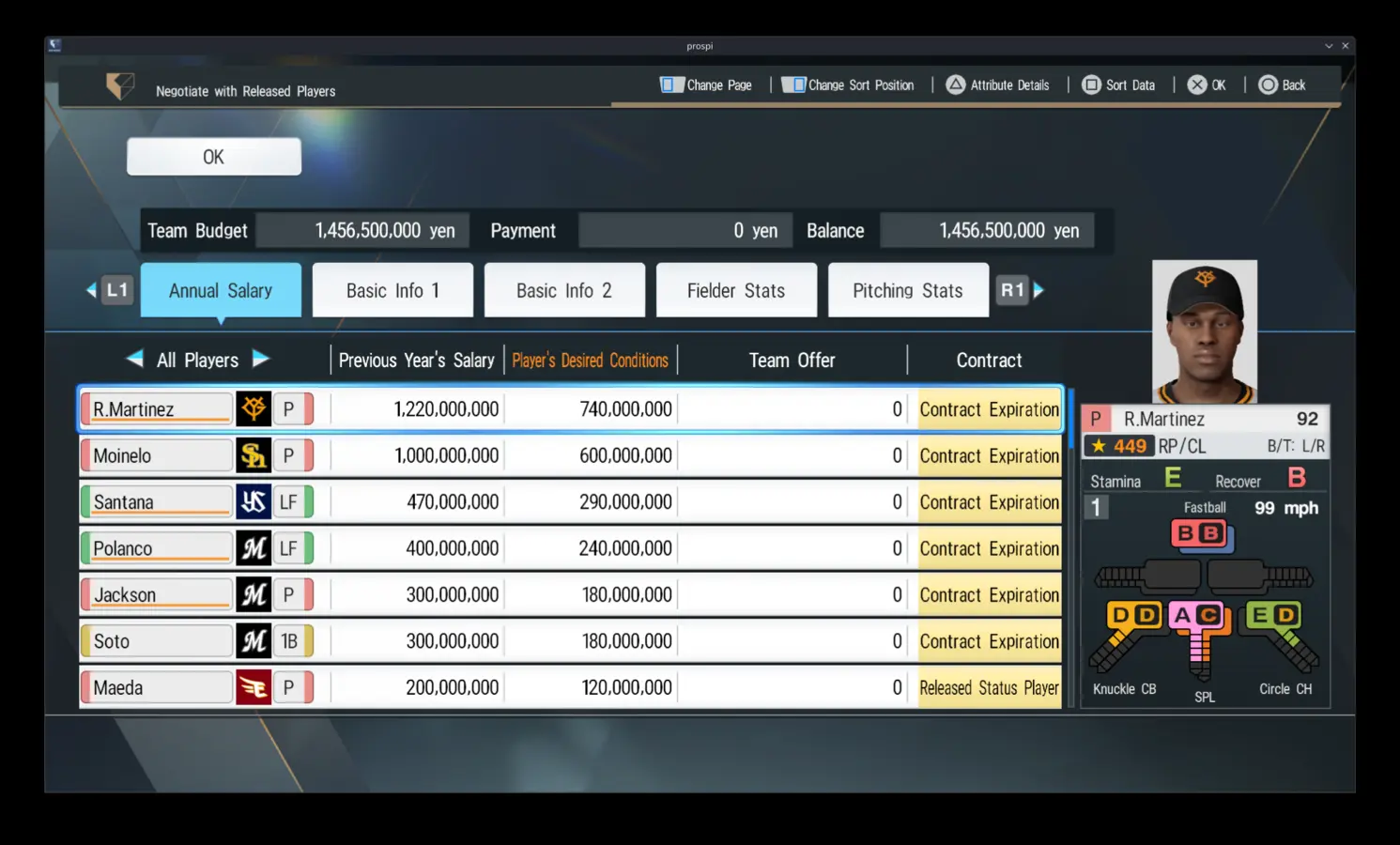Released-player market